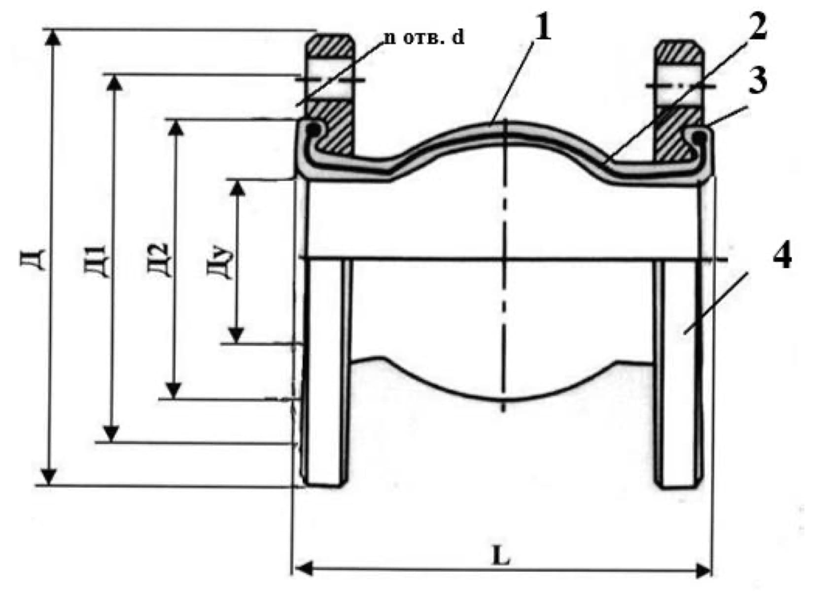 Гибкая вставка (виброкомпенсатор) резиновая фланцевая тип RSV12